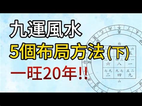 香港五行屬火|九運風水是什麼？2024香港「轉運」將面臨5大影響